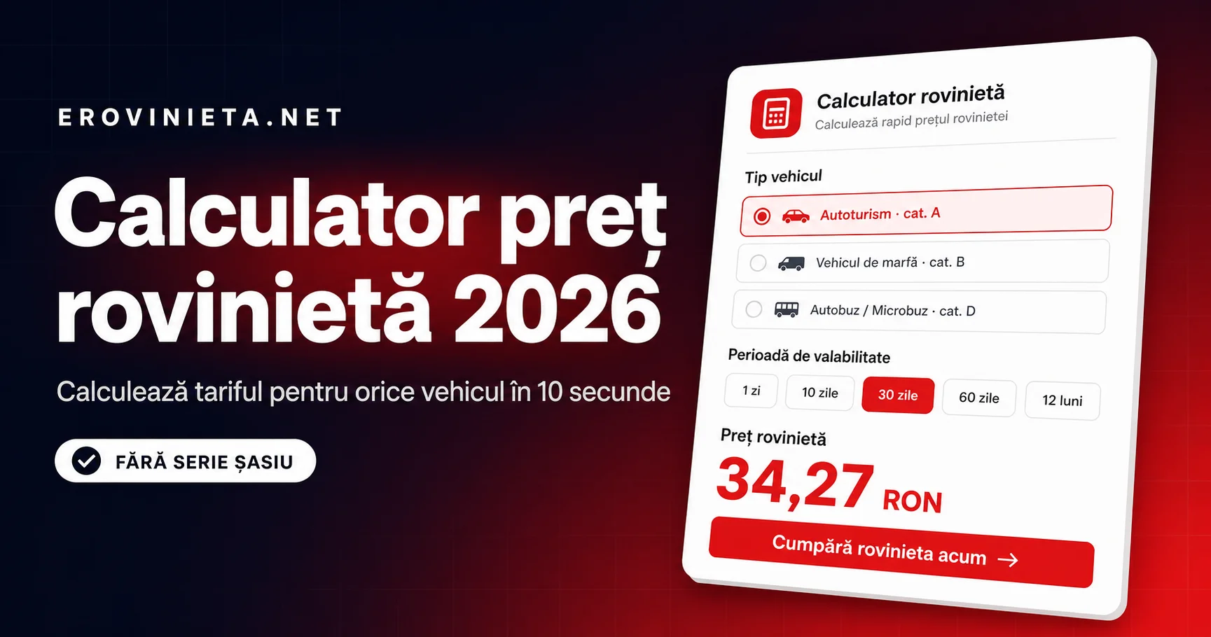 Calculator preț rovinietă 2026 — orice vehicul, tarife CNAIR